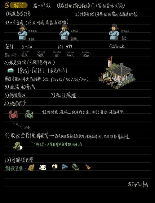 江南百景图锦瑟公主手帕在哪？快速获取攻略看这里！