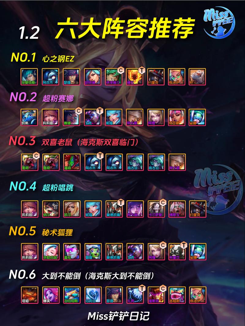 金铲铲之战造物之主阵容推荐，这样搭配轻松上分！