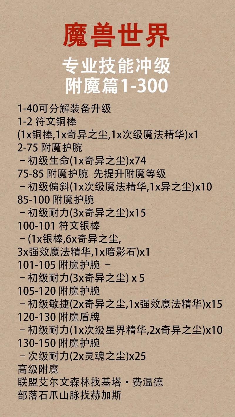 附魔1-375怎么快速升级?老玩家分享实用攻略!