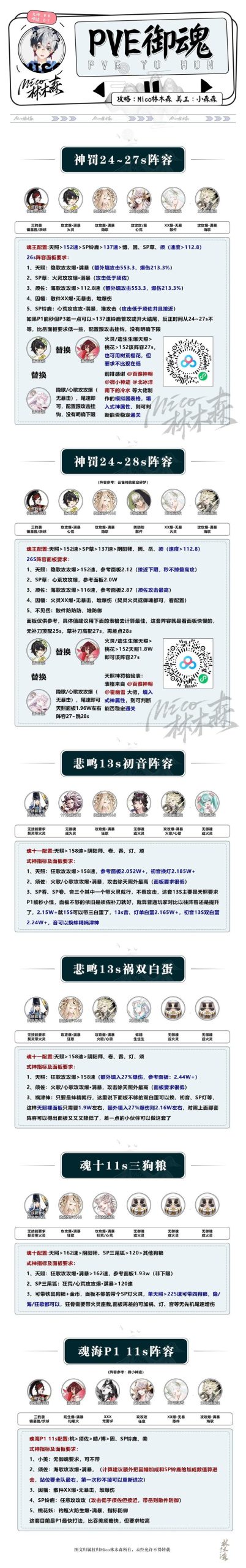 封神传说1.6新手怎么玩？看完这篇攻略少走弯路！