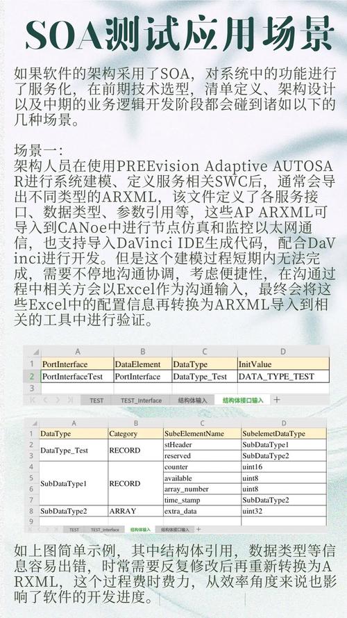 SOA续集游戏介绍哪家强?对比分析帮你选!