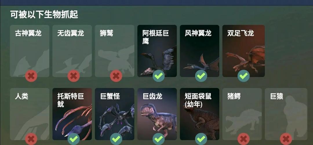 方舟进化生物代码大全，恐龙轻松驯服！