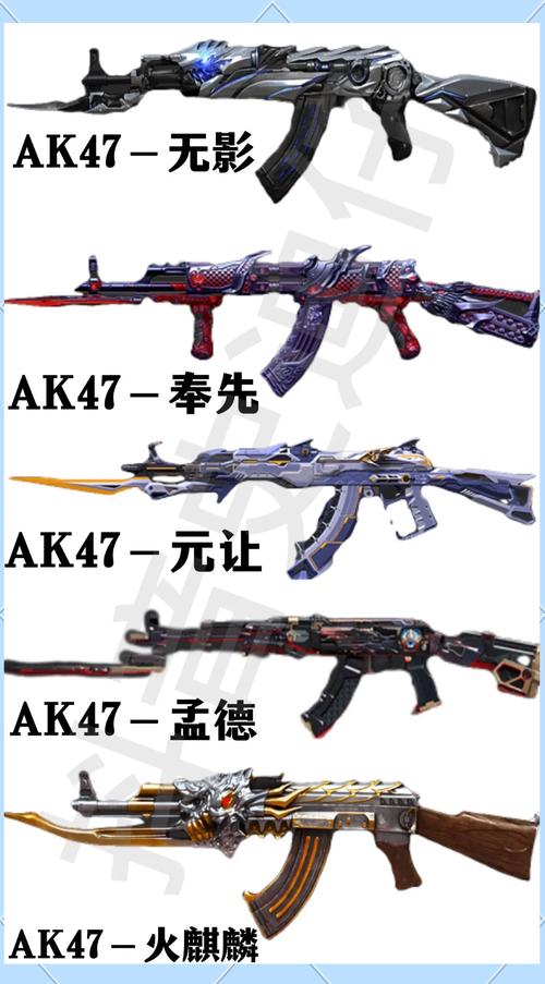 cf galil和ak哪个好？对比分析帮你选对武器！