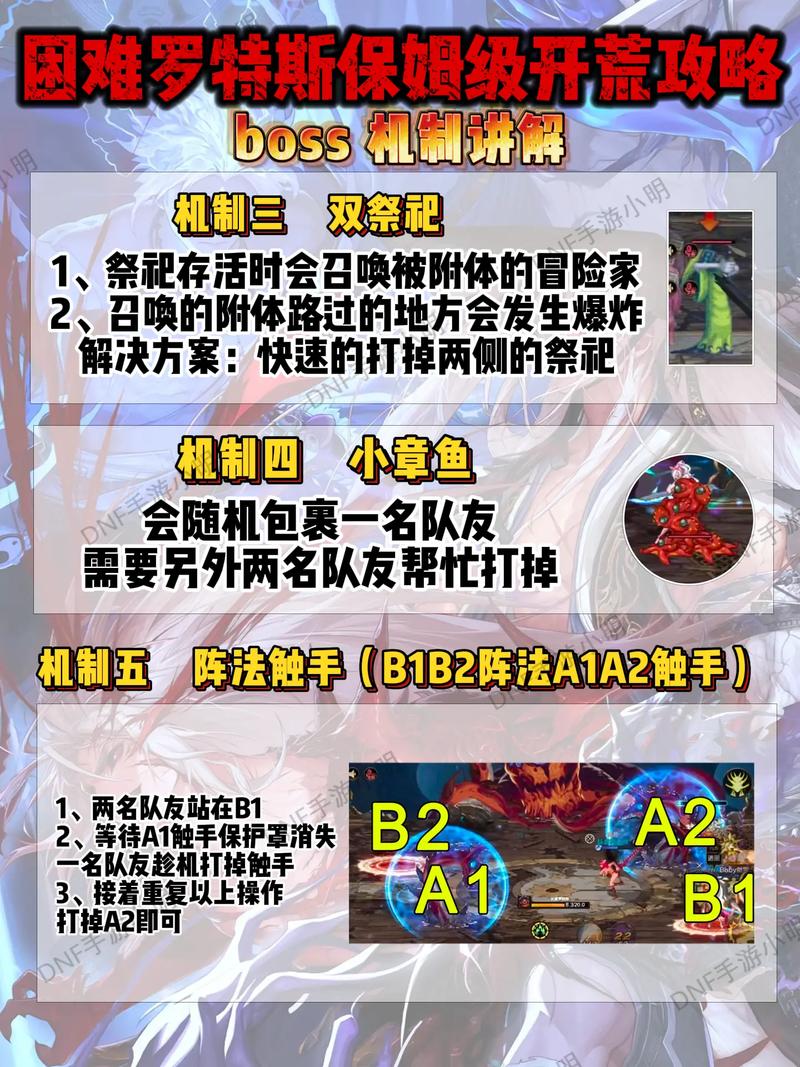 dnf格林赛罗斯难打吗?平民玩家通关攻略来了!
