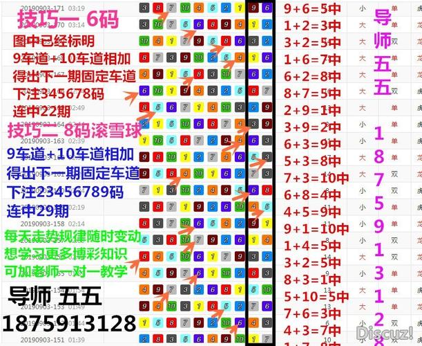 恶名昭彰3怎么玩?老玩家分享实用技巧!