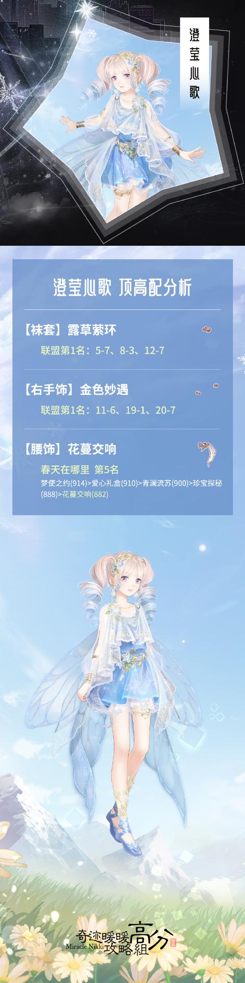 奇迹暖暖13-1怎么过？平民玩家必看的高分攻略！