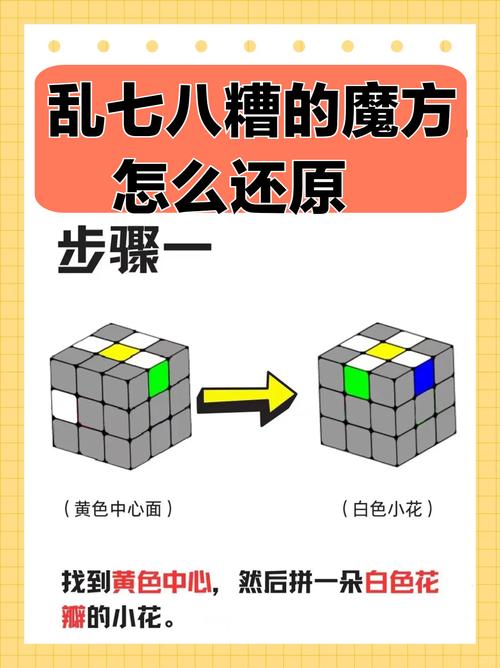 鬼脸方块怎么玩？新手快速入门攻略看这里！