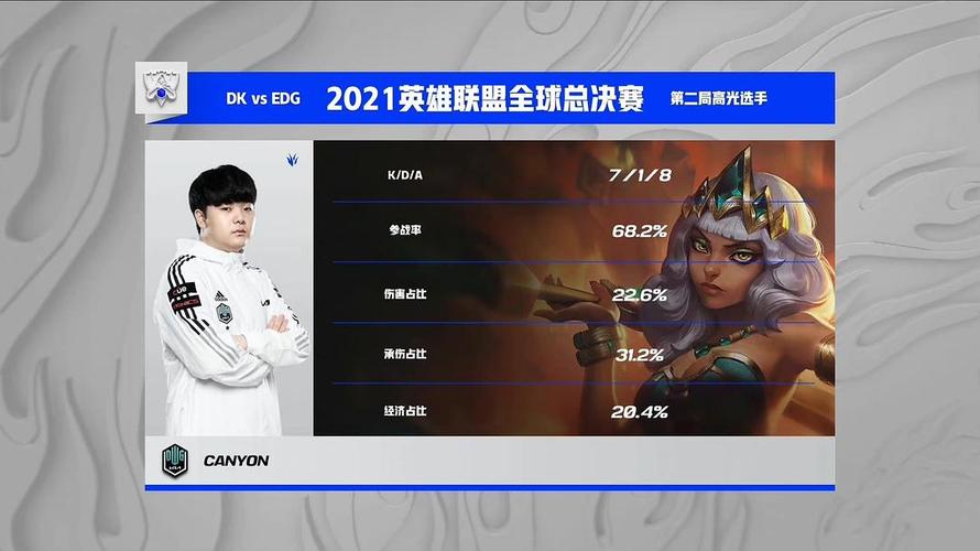 lols11决赛直播在哪儿?老玩家推荐的观赛平台!