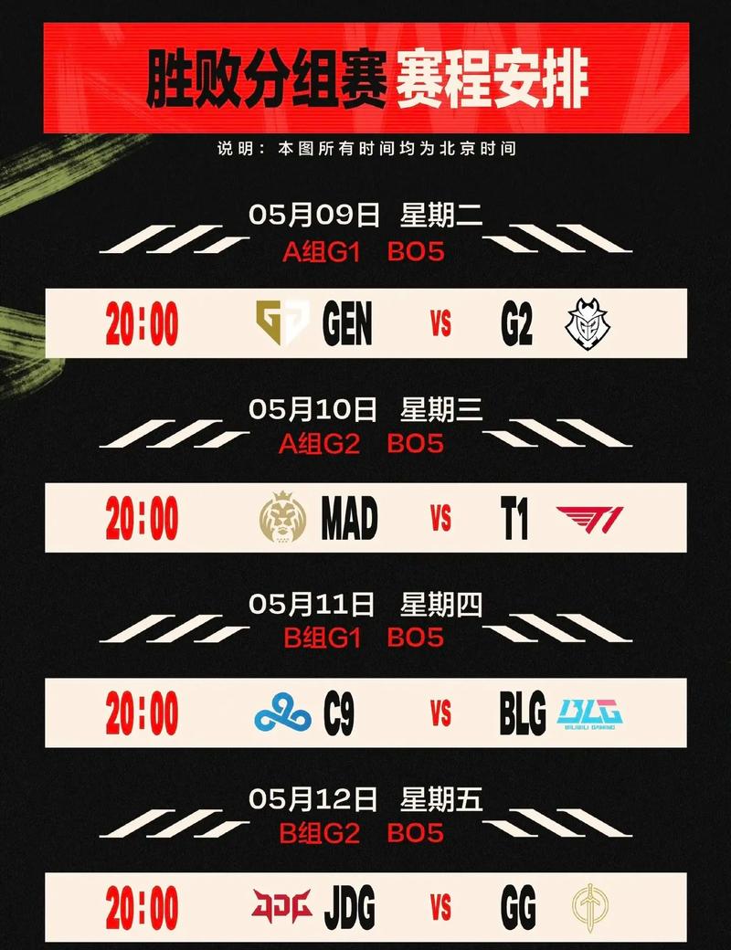 2016msi赛程回顾,当年比赛的精彩瞬间!