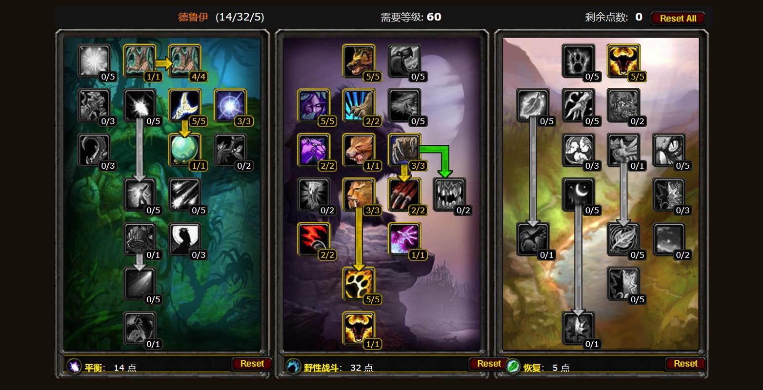 魔兽世界宠物天赋攻略，新手老手都看过来！