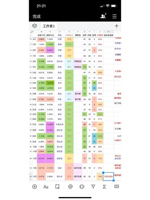 股市之狼在哪下载?手把手教你找到正版资源!