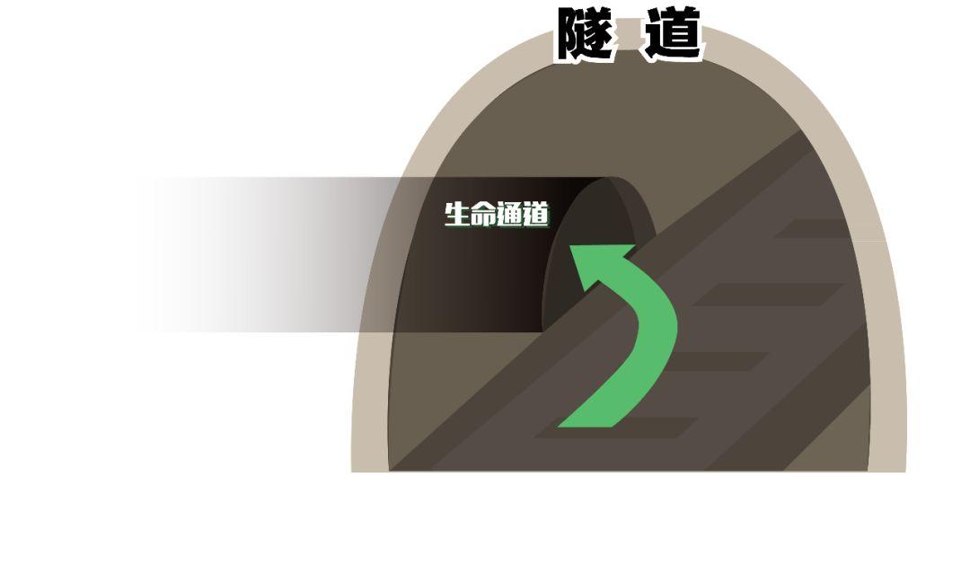 隧道逃生下载地址分享,手把手教你免费安装!