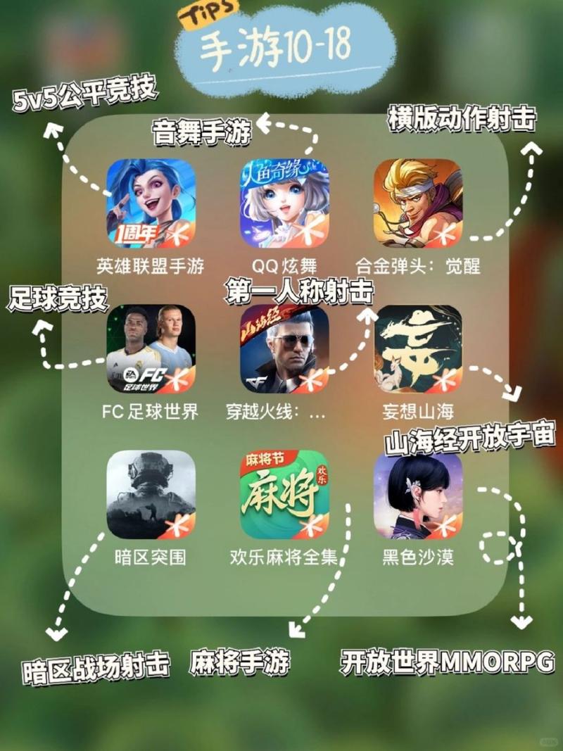 盘点热门ios安卓互通手游,再也不怕换手机了!