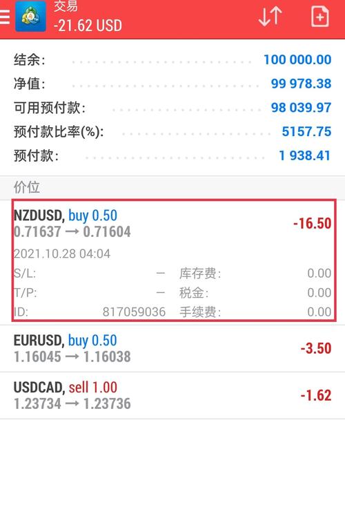 手机mt4平台怎么看行情？这些功能要掌握！