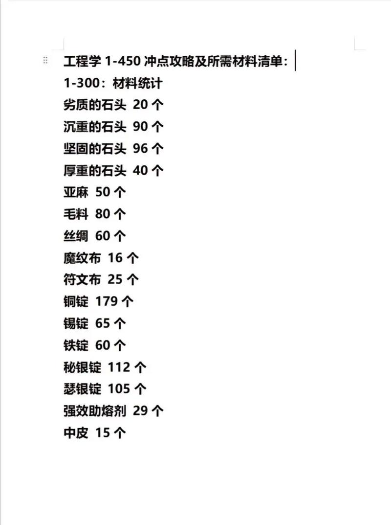 采矿1-450怎么练最省钱？教你花小钱办大事！