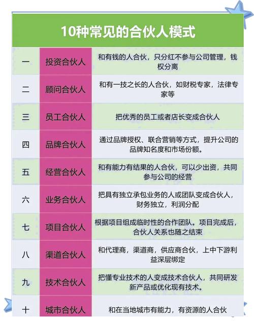 三合伙是什么意思？新手小白也能看懂的解释来了！