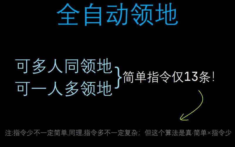 minecraft领地怎么给别人权限？跟着步骤轻松搞定！
