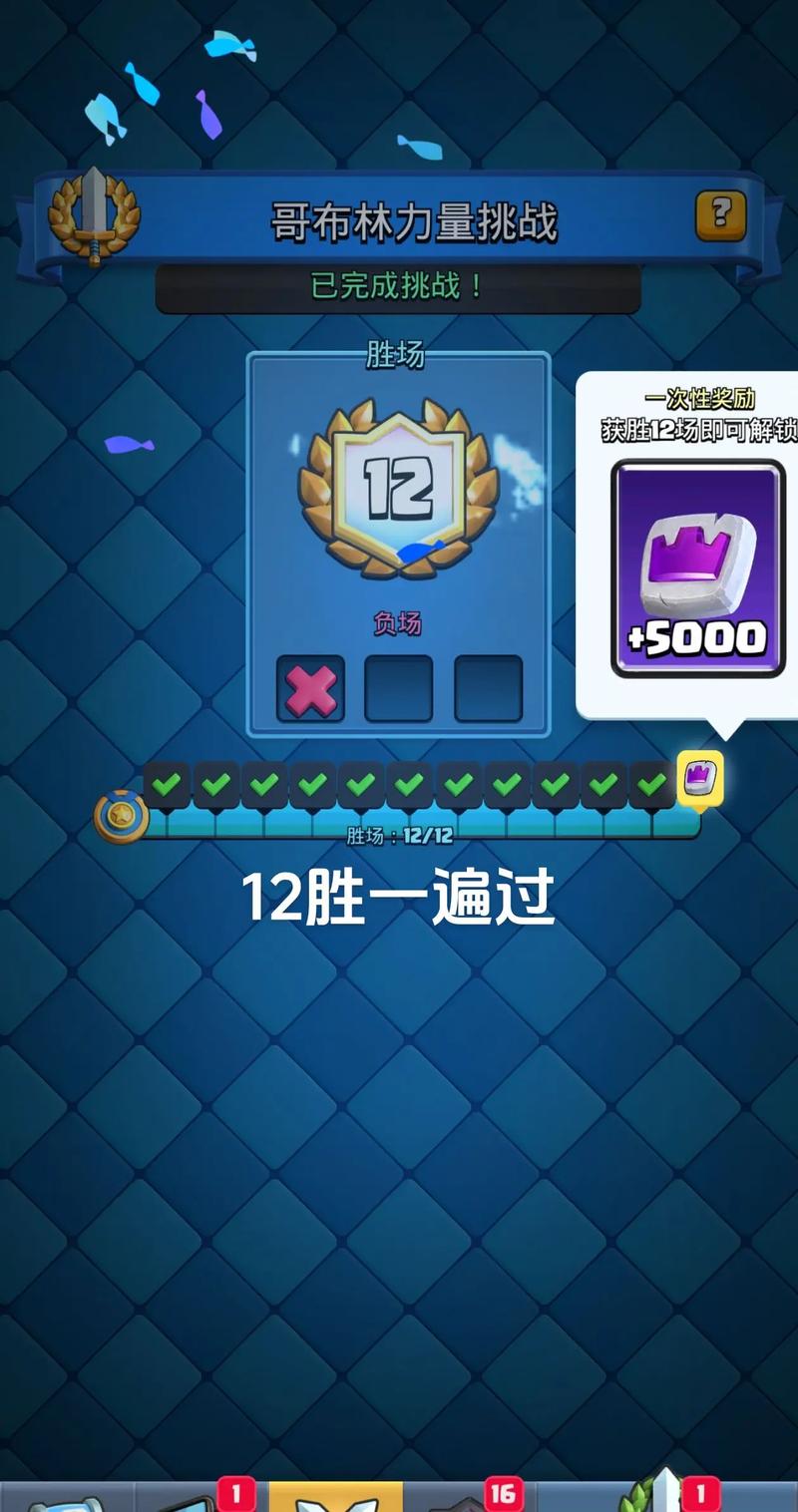 挑战布林顿3000很难吗?看完这篇攻略就会了!