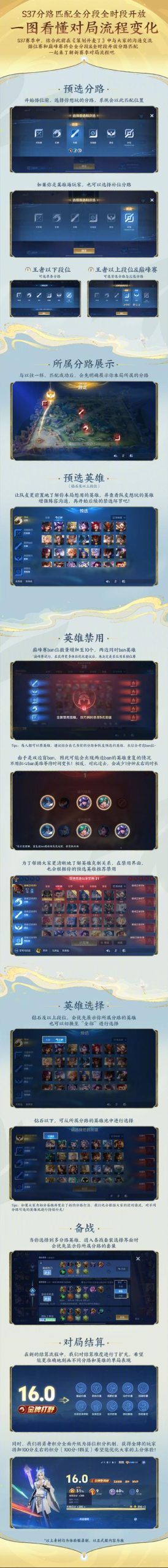 王者s29赛季啥时候结束？倒计时日历抢先看！