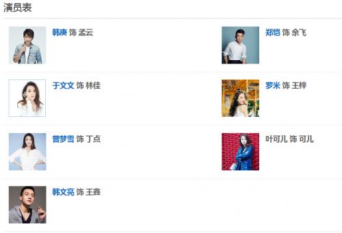 想看第八分队？剧情介绍、演员阵容都在这！