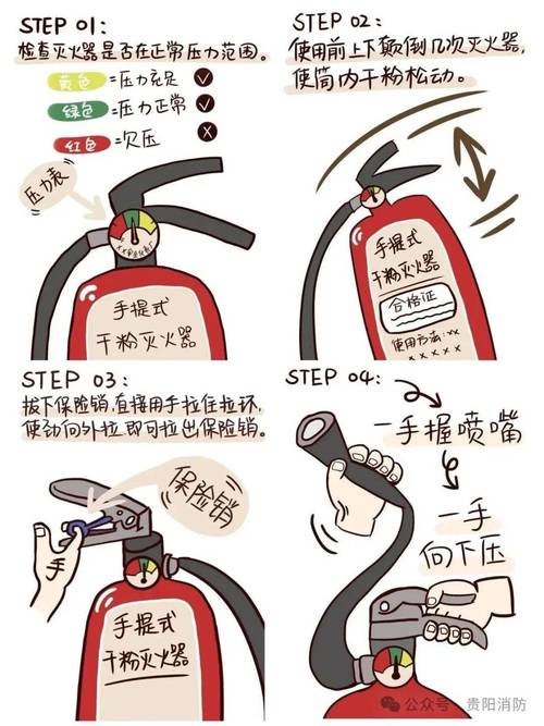 干粉灭火器使用步骤是什么？安全操作指南