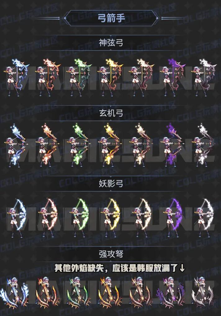 dnf元素爆破师用什么武器？老玩家教你选毕业武器！