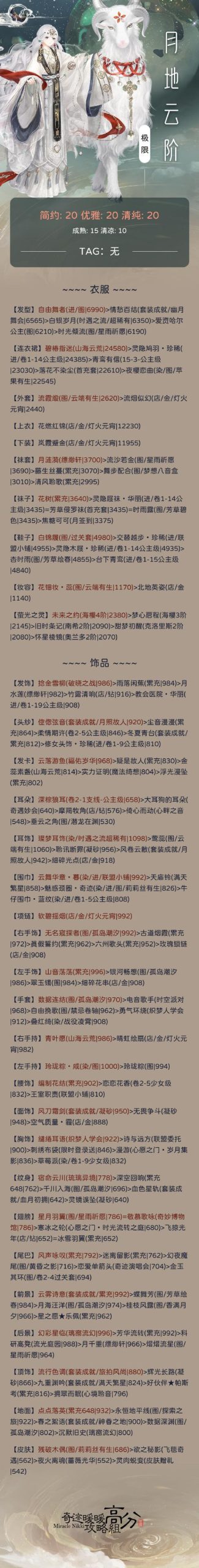 奇迹暖暖13-1怎么过？平民玩家必看的高分攻略！