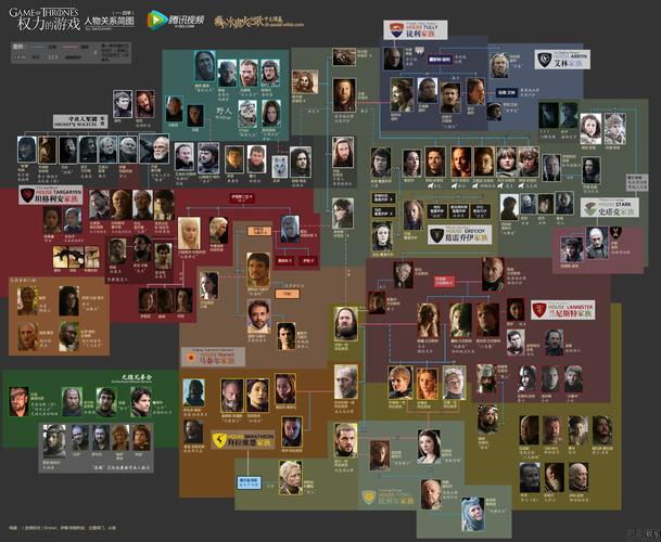 权力的欲望游戏介绍来了！玩法、角色全解析！