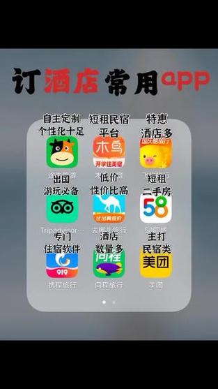 想找宾馆下载地址？这篇攻略帮你搞定预订App！