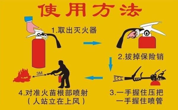 蚂蚁庄园：干粉灭火器咋用？超简单步骤一看就会！