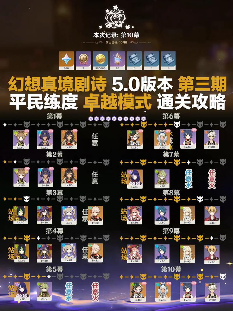 原神留念镜获取方法,简单几步轻松获得!