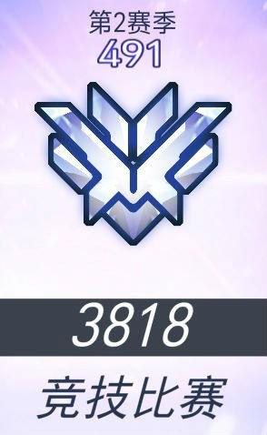 守望先锋天梯等级和竞技分数的关系？详解来了！