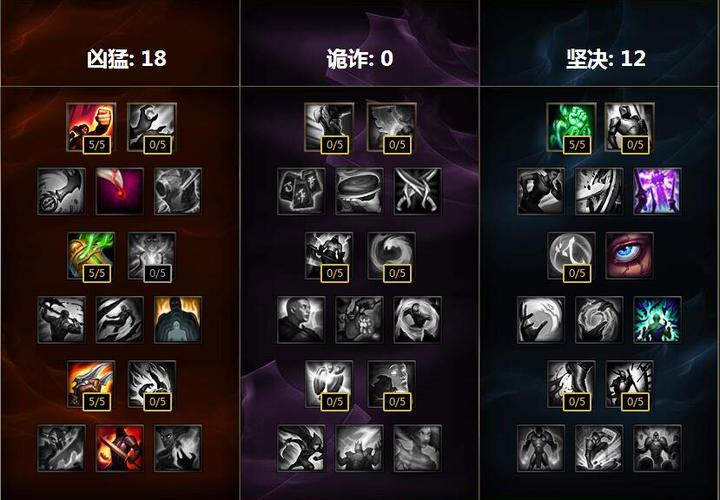 s8亚索符文搭配技巧，这样设置让你输出爆炸！