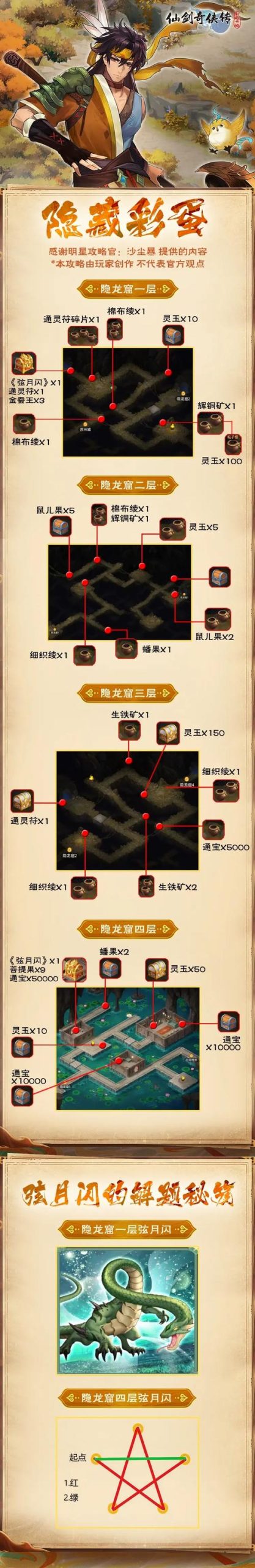 古剑奇谭隐藏星蕴位置大全：带你轻松找到所有星蕴