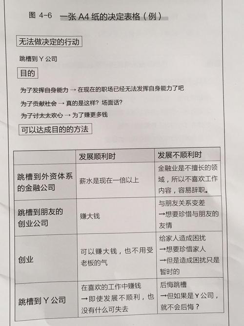 wow付费转服划算吗？看完这篇分析再做决定！