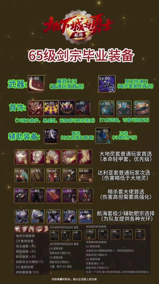 亮剑online哪个职业好？平民玩家职业选择推荐！