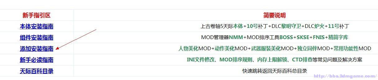 想玩转老滚5必看：上古卷轴5mod管理器安装指南！