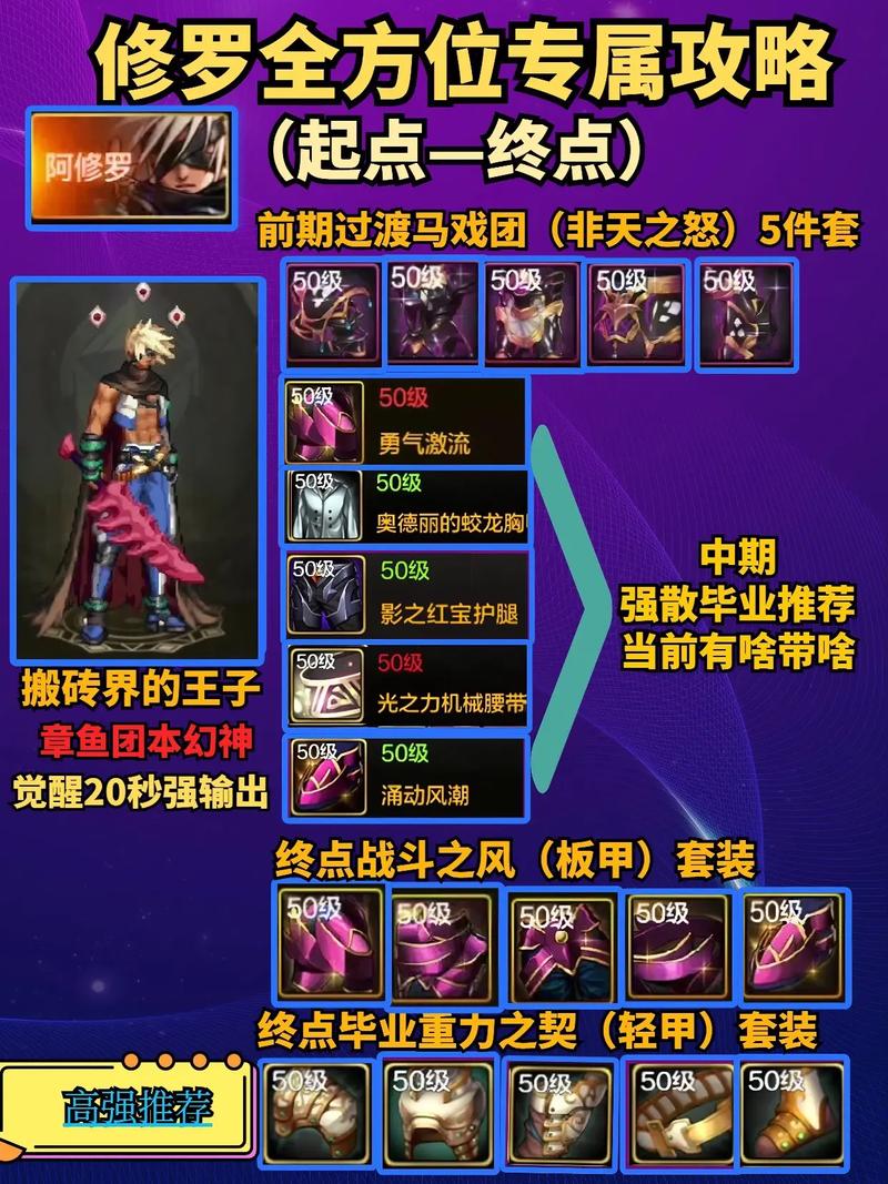 dnf黑暗武士转职任务流程，一步步教你轻松完成！