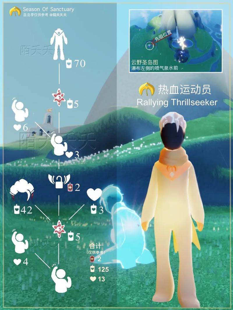 5.19光遇复刻先祖是谁?详细兑换列表来了!