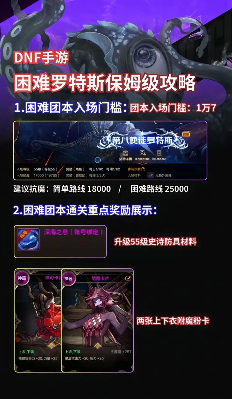 dnf格林赛罗斯难打吗?平民玩家通关攻略来了!