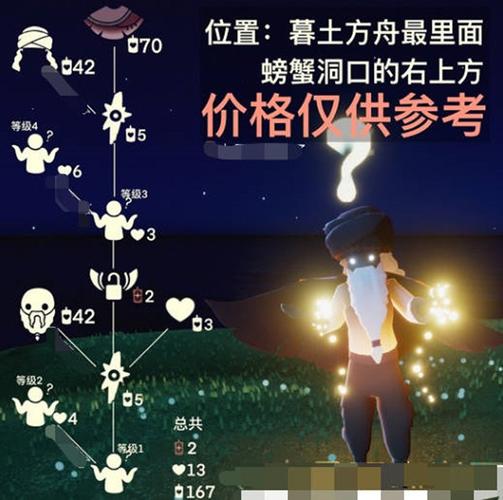 5.19光遇复刻先祖是谁?详细兑换列表来了!