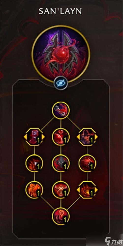 魔兽世界宠物天赋攻略，新手老手都看过来！