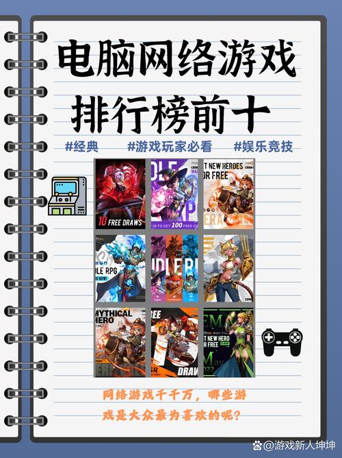 大型网络游戏排行榜2013前十名，当年超火的游戏！