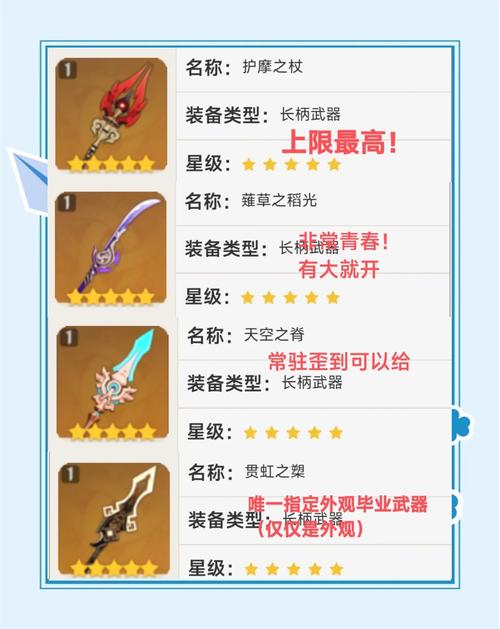 钟离突破材料一览:平民玩家也能轻松获取!