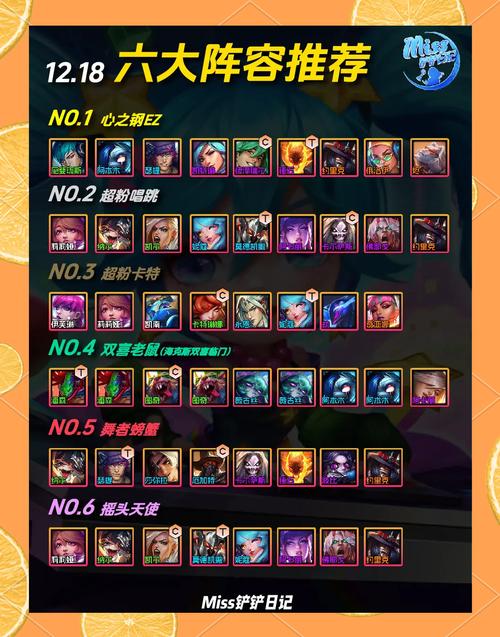 s11赛程最新战况如何?各战队积分排名一览!