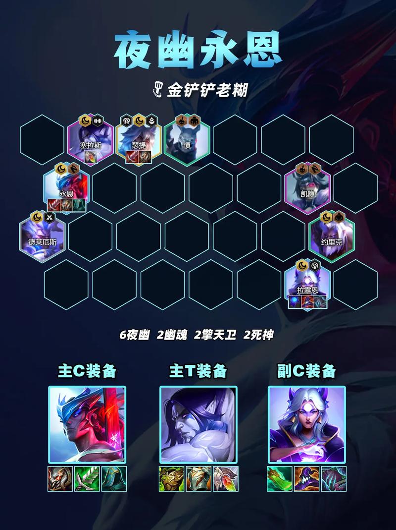 云顶之弈s1版本用什么阵容好?这几个阵容闭眼玩!