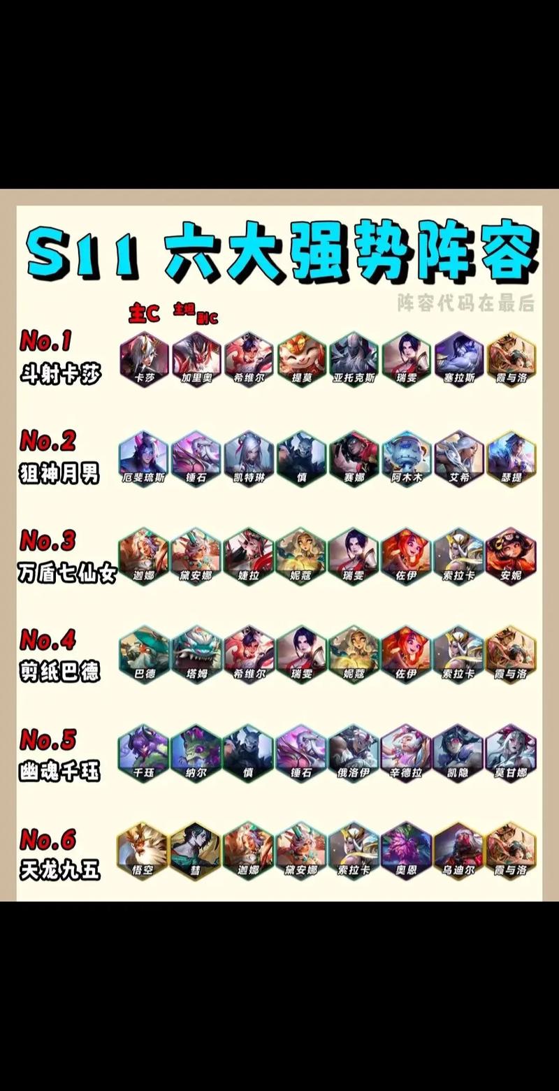 金铲铲之战造物之主阵容推荐，这样搭配轻松上分！