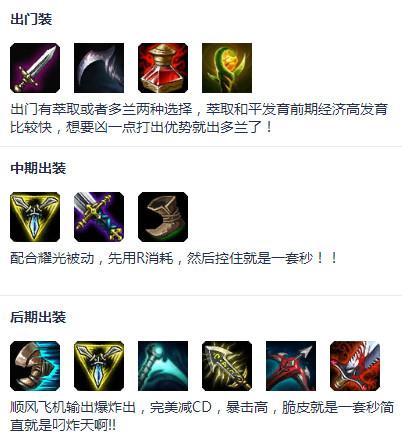 投弹手出装攻略大全，各种装备搭配详细解析！