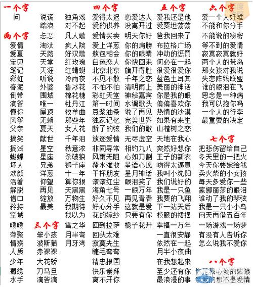 疯狂猜歌6个字答案大全，不用再怕猜不出来啦！