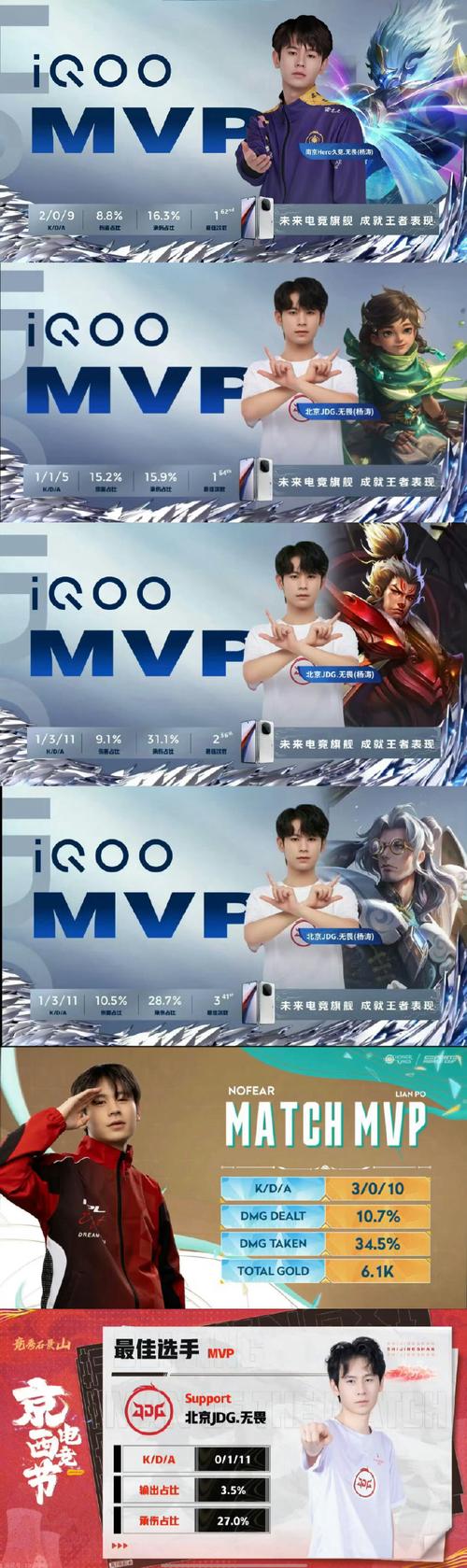 SoloFeng：从暗夜猎手到电竞CP的精彩人生